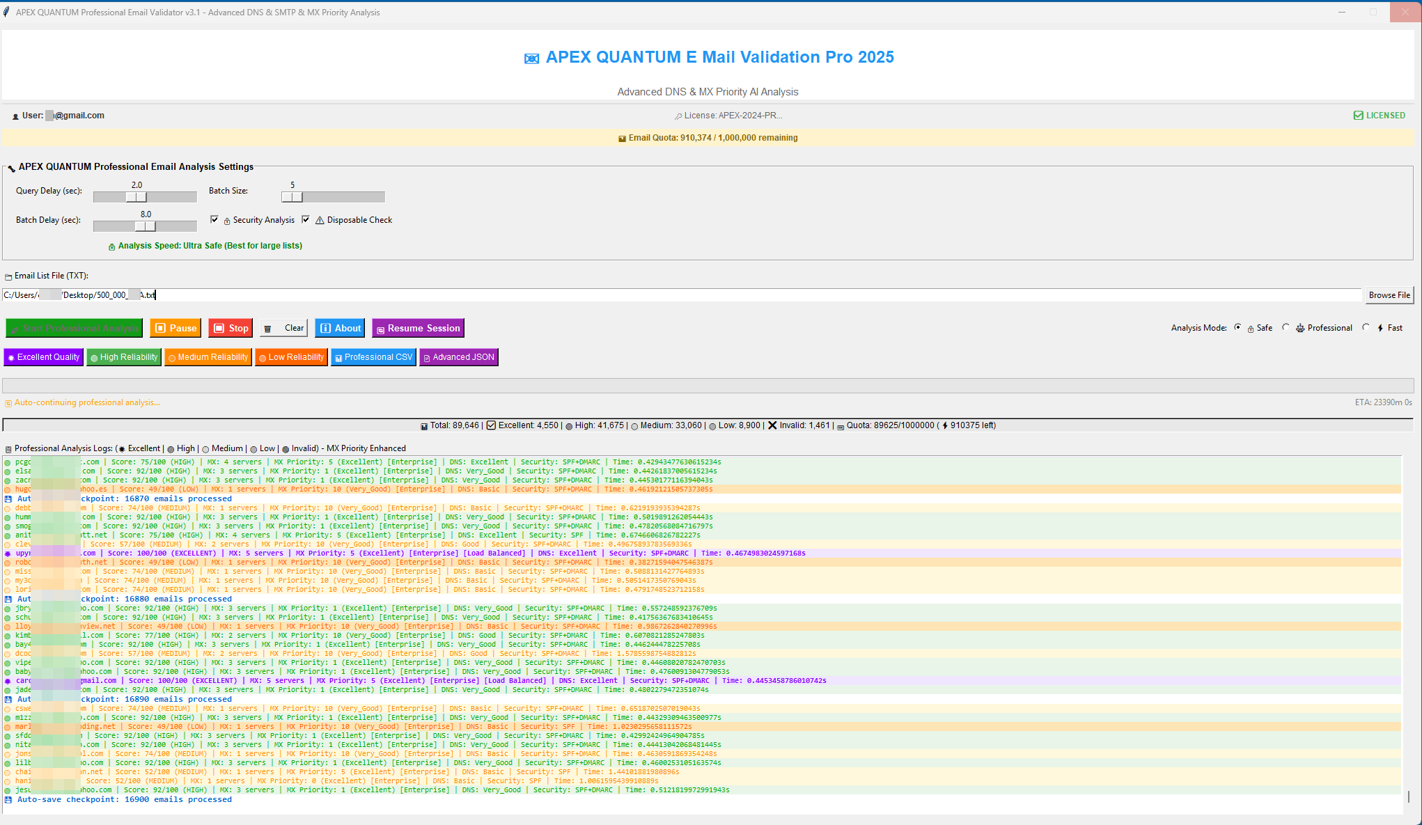 APEX QUANTUM analysis dashboard